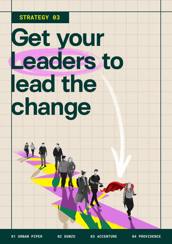 Downloadable Gated Guides for Human Resource Managers